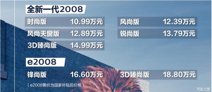 售10.99萬(wàn)起 全新標致2008家族正式上市